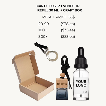 Custom Branded Car Fragrance Gift Set - Car Diffuser 10 ml + Refill 30 ml - fully customizable