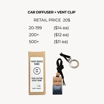 10 ml Glass Car Diffuser | Car Air Freshener (Unlabeled or Custom Engraving + Custom Box Label ))