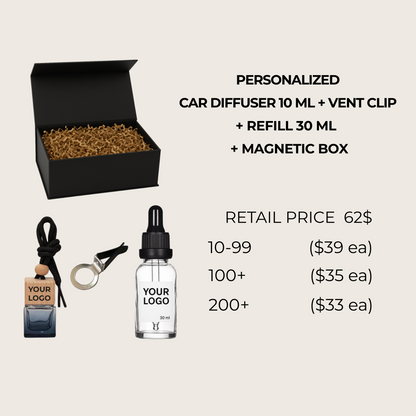 Custom Branded Car Fragrance Gift Set - Car Diffuser 10 ml + Refill 30 ml - fully customizable